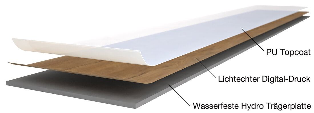 Wandpaneele