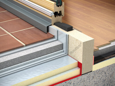 Phonoterm Funktionsplatten Querschnitt